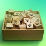 Dünya Şifre Günü İçin Doğru Şifre Belirlemenin 6 Yolu