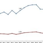 Tezgahtarın Heimlich manevrası ile hayata tutunduğu anlar kamerada