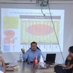 Plaj Futbolu Şöleni Menderes’te