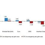 Damarları Tıkayan Plaklarda “Toxoplasma Gondii”nin DNA’sı Bulundu