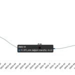 Hava değişimleri çocuklarda astım ataklarını tetikleyebilir