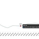 ANAHTAR PARTİ KOCAELİ YÖNETİMİ ONANDI