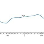 Kocaeli’de Akaryakıt Gaspı: Sürücü Bıçaklandı, Zanlılar Yakalandı