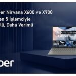 Buca Belediye Spor U-14 Takımı Türkiye şampiyonasında