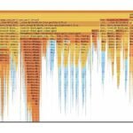 Nevşehir Belediyesi Karla Mücadele Çalışmalarını Sürdürüyor
