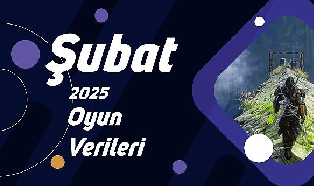  PC ve konsol oyunları satışlarında yükseliş sürüyor