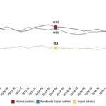 Siber Bağışıklık, Türkiye’deki uzmanların %82’si tarafından siber suçlulara karşı umut verici bir strateji olarak kabul ediliyor