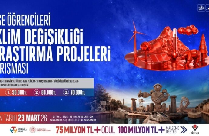 Gençler İklim Araştırmalarına Katılıyor