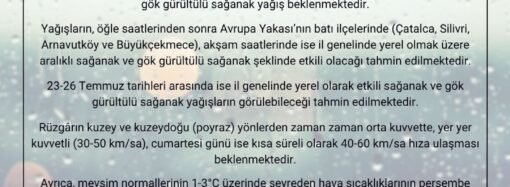İstanbul-Ankara Hattında Ekspres Sefer Dönemi Başlıyor