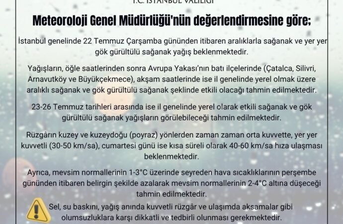 İstanbul’da Sağanak Yağış ve Kuvvetli Rüzgar Uyarısı