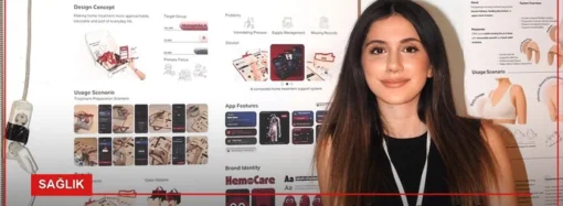 HemoCare: Kanama Bozukluğu Olanlar İçin Yenilikçi Sistem