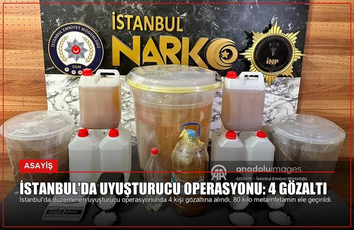 İstanbul’da Uyuşturucu Operasyonu: 4 Gözaltı