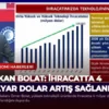 Bakan Bolat: İhracatta 4 Milyar Dolar Artış Sağlandı