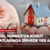 Ordu, Temmuz’da Konut Fiyatlarında Zirvede Yer Aldı